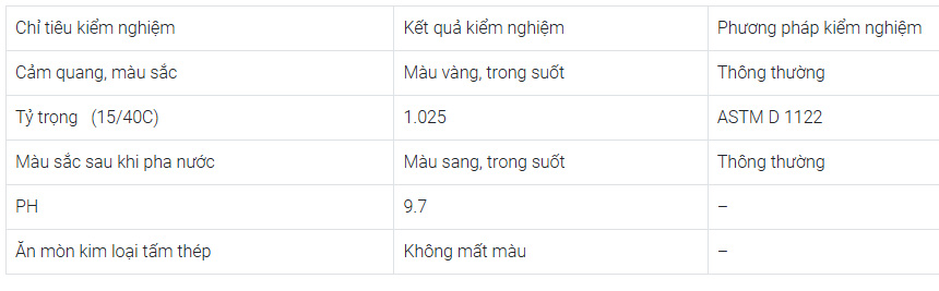 dau cat got kim loai pha nuoc buhmwoo, dau cat got pha nuoc buhmwoo, dau tuoi nguoi cho may gia cong co khi cnc, dau tuoi nguoi cho may phay cnc, dau tuoi nguoi pha nuoc, dau cat got pha nuoc cho may tien may cnc, dung dich tuoi nguoi may cnc, dau tuoi nguoi may cnc Duracon vina; giá bán dầu cắt gọt pha nước VBC COOL SYN 8900H chính hãng giá rẻ; giá bán dầu cắt gọt kim loại pha nước Buhmwoo VBC COOL SYN 8900H chính hãng giá rẻ; giá bán dầu cắt gọt pha nước Buhmwoo VBC COOL SYN 8900H chính hãng giá rẻ; giá bán dầu cắt gọt VBC COOL SYN 8900H chính hãng giá rẻ; giá bán dầu cắt gọt chính hãng giá rẻ giá tốt tại hà nội; giá bán dầu cắt gọt pha nước chính hãng giá rẻ giá tốt tại hà nội; giá bán dầu cắt gọt không pha nước; giá bán dầu cắt gọt kim loại chính hãng giá rẻ giá tốt tại hà nội; giá bán dung dịch tưới nguội; giá bán dầu cắt gọt kim loại không pha nước; giá bán dầu cắt gọt kim loại pha nước chính hãng giá rẻ giá tốt tại hà nội; giá bán dầu tưới nguội; giá bán dầu tưới nguội cho máy phay cnc; giá bán dầu tưới nguội cho máy cnc chính hãng giá rẻ giá tốt tại hà nội; giá bán dầu tưới nguội cho máy tiện; giá bán dầu tưới nguội máy cnc chính hãng giá rẻ giá tốt tại hà nội; giá bán dầu tưới nguội pha nước; giá dầu tưới nguội pha nước chính hãng giá rẻ giá tốt tại hà nội;